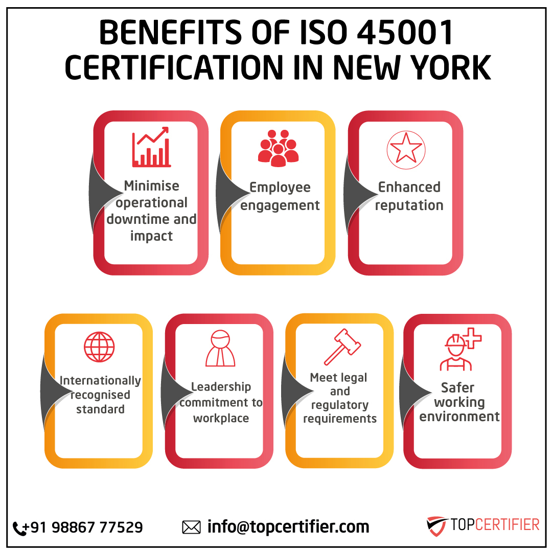 Benefits of iso 45001 certification